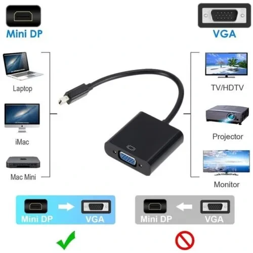 Adaptateur DisplayPort vers VGA Adaptateur convertisseur Displayport