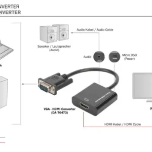 ADAPTATEUR VGA MALE TO HDMI FEMELLE AVEC CABLE AUDIO