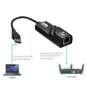 CARTE RESEAU USB3.0 RJ45 10/100/1000MBGS