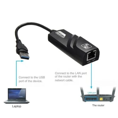 CARTE RESEAU USB3.0 RJ45 10/100/1000MBGS