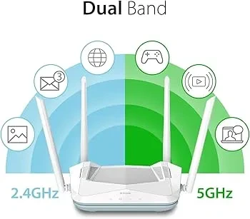 Routeur D-Link DIR-W1860M AX1800 Wi-Fi 6 Dual Band Mesh Gigabit