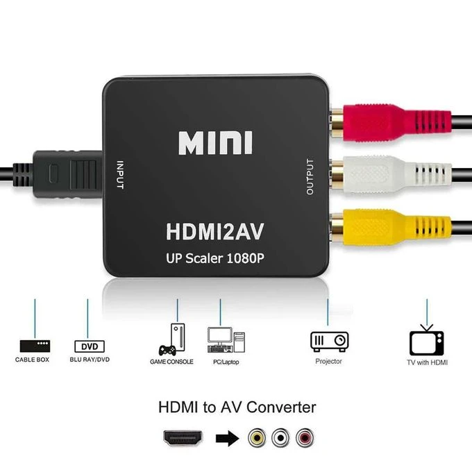 ADAPTATEUR HDMI TO AV DE MARQUE MINI – Image 2