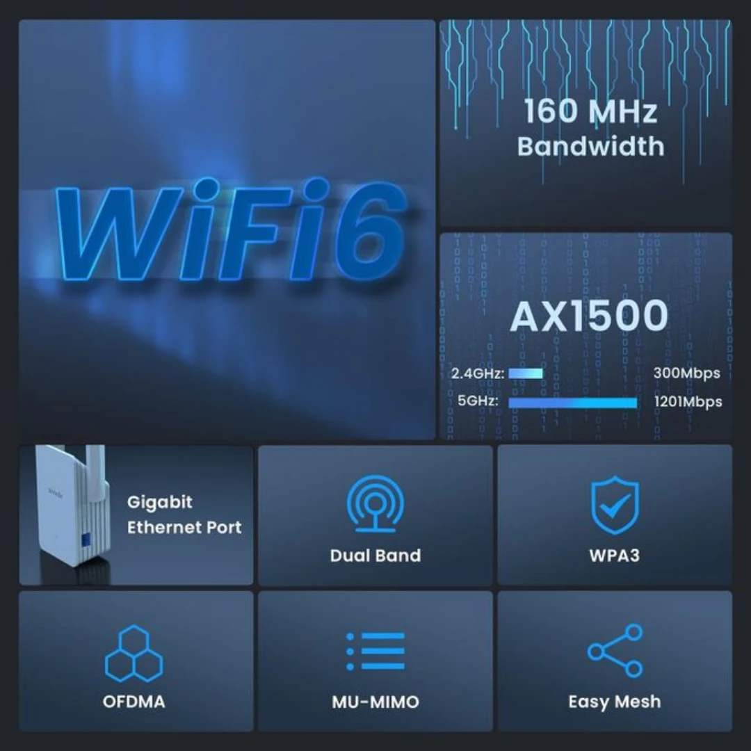 AMPLIFICATEUR WIFI TENDA A23 PRISE WIFI 6 AX1500 – Image 4