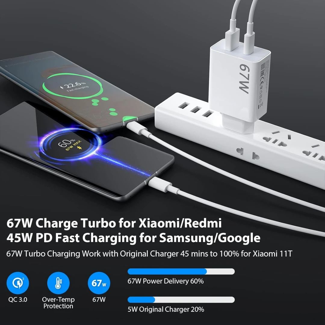 CHARGEUR XIAOMI 67W TYPE C / USB – Image 6
