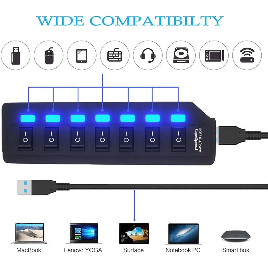 HUB USB 3.0 7 PORTS AVEC TRANSFO – Image 3