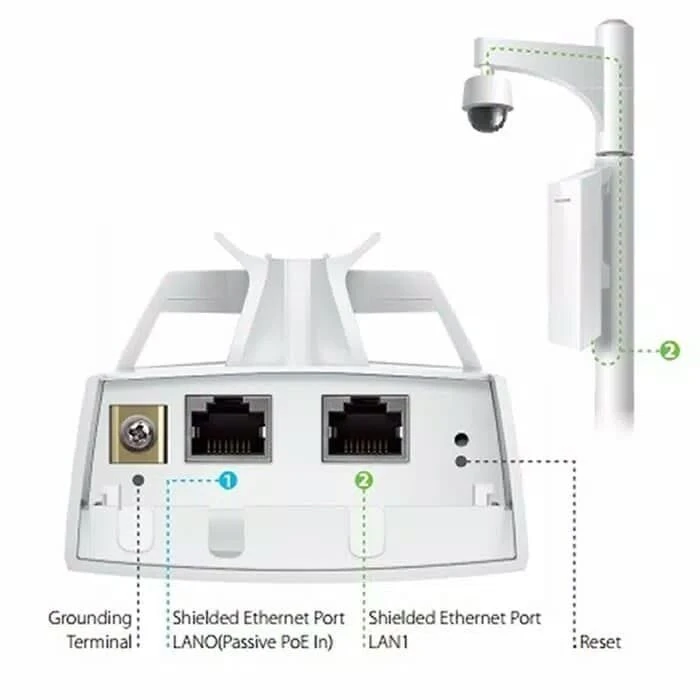 POINT D ACCES EXTERIEUR TPLINK CPE 220 2.4GHZ 12 DBI – Image 4
