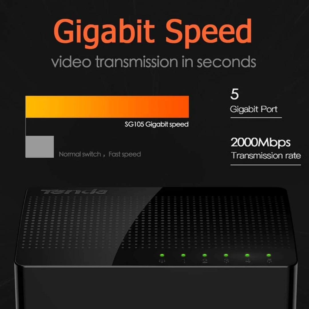 SWITCH ETHERNET TENDA SG105 05 PORTS GIGABYT 10 / 1000 – Image 7