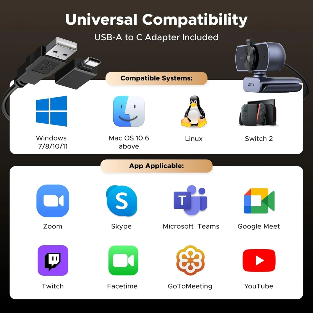 WEBCAM UGREEN CM831 4K – Image 5